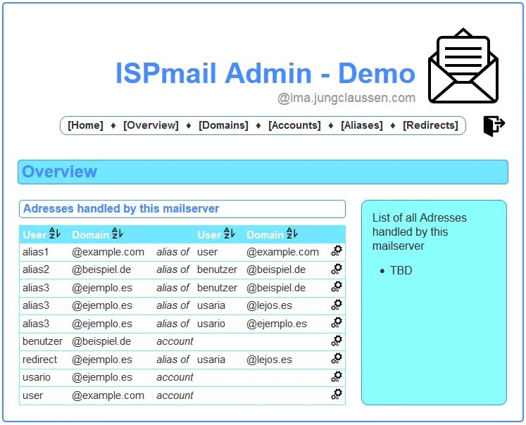 ISPmail Admin screenshot